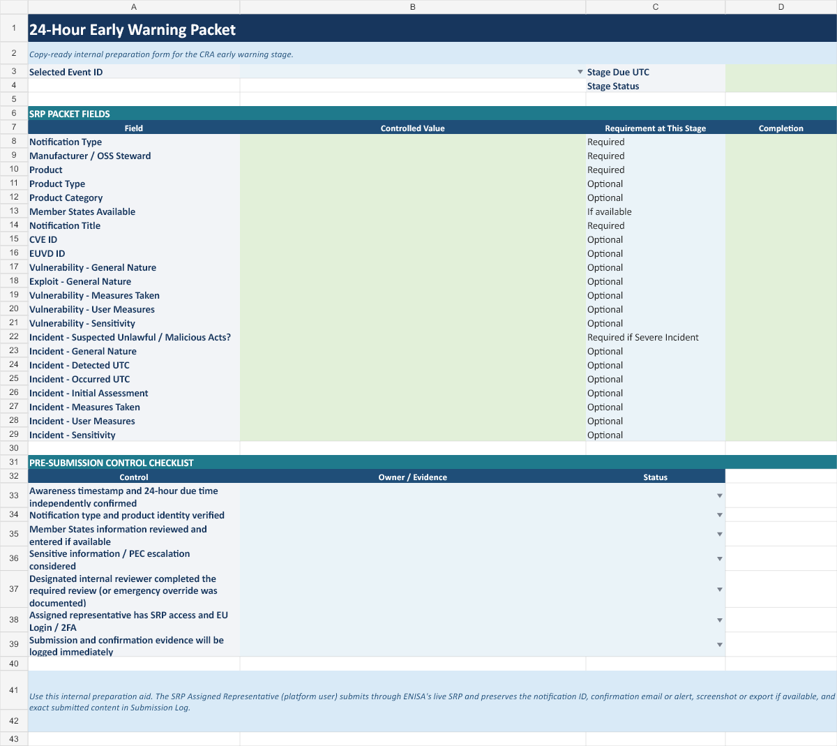 Preview of a CRA staged reporting packet using synthetic example data