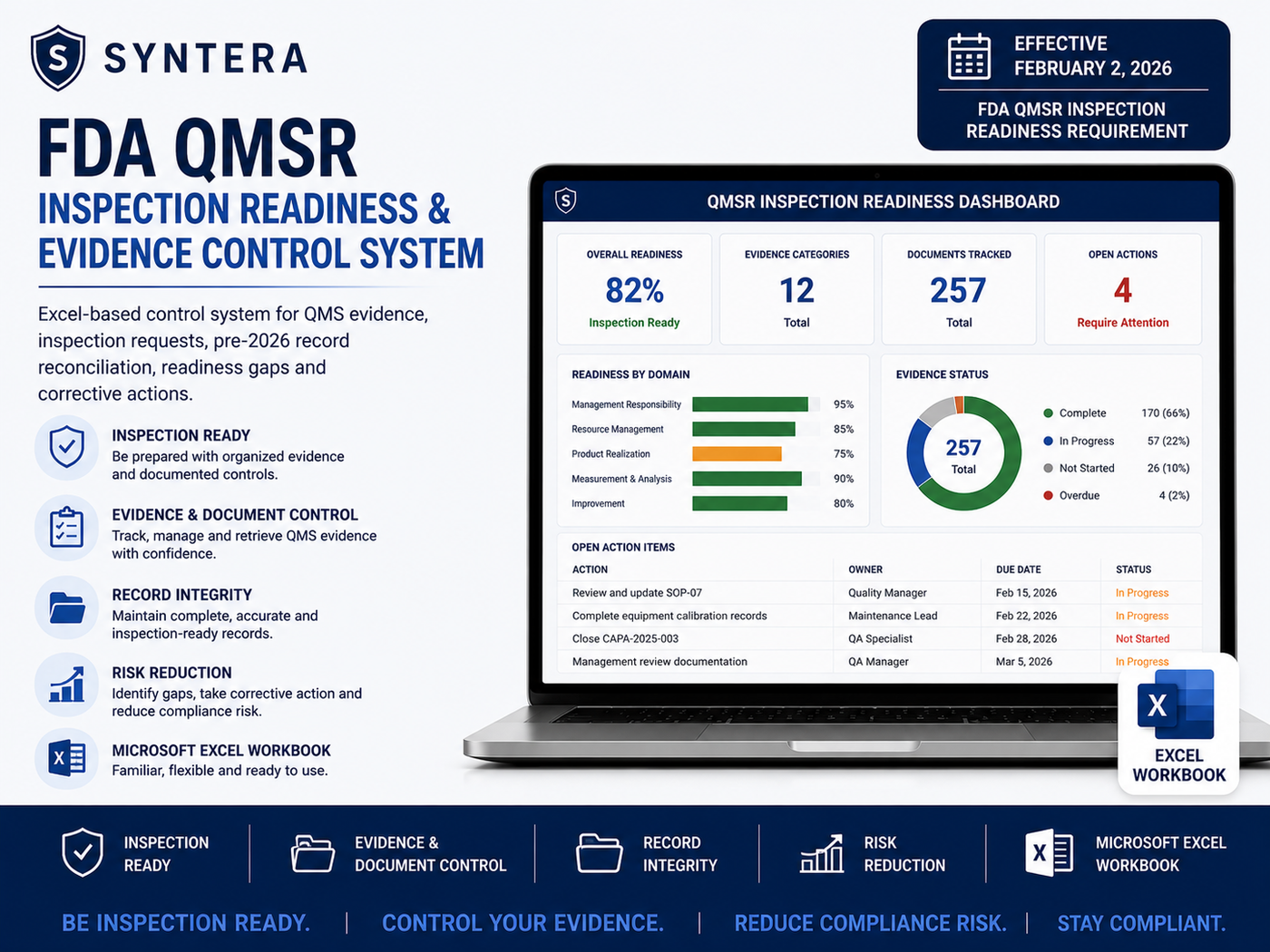 FDA QMSR Inspection Readiness and Evidence Control System