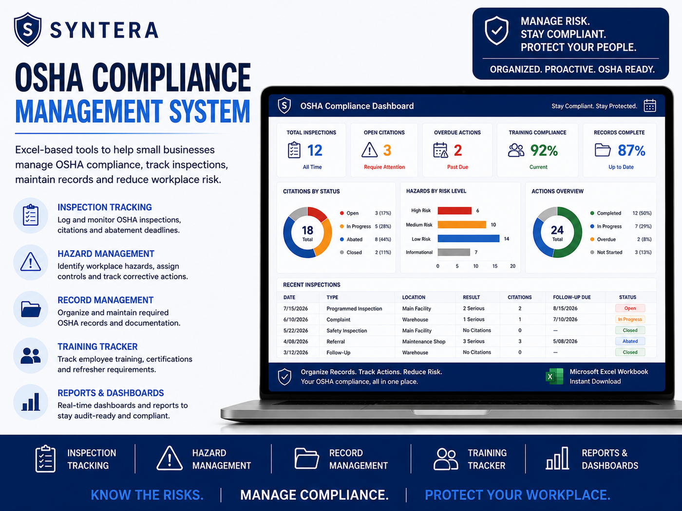 OSHA HazCom 2024 Transition and SDS Control System