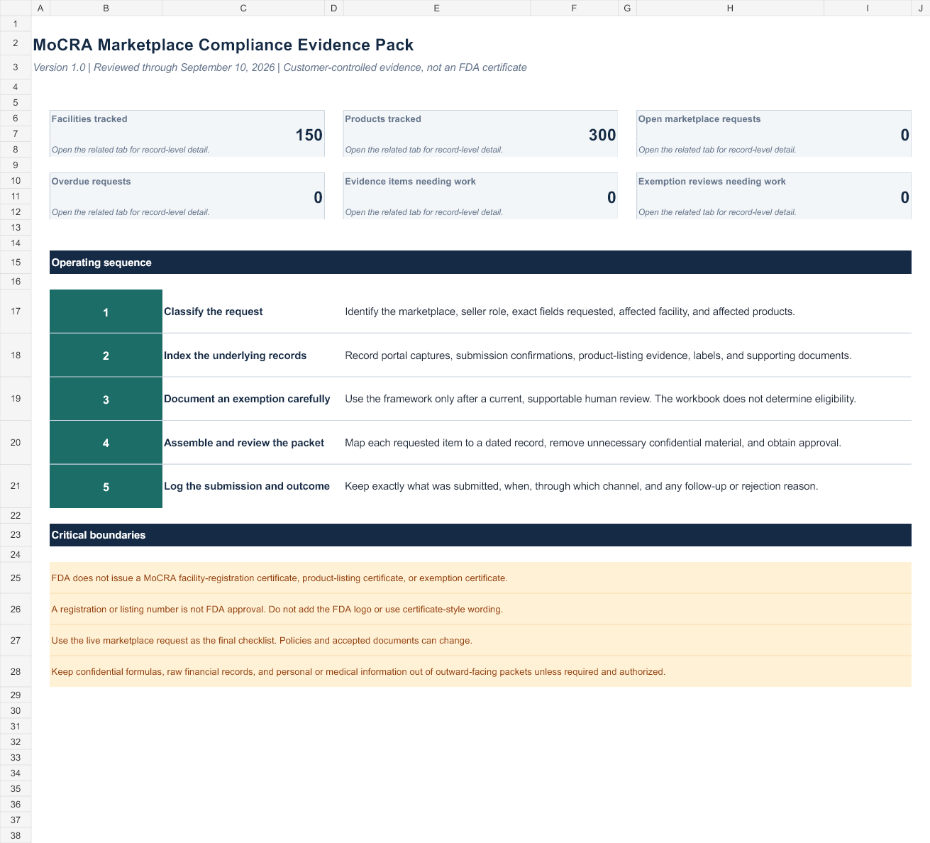 MoCRA Marketplace Evidence Pack dashboard workbook sheet