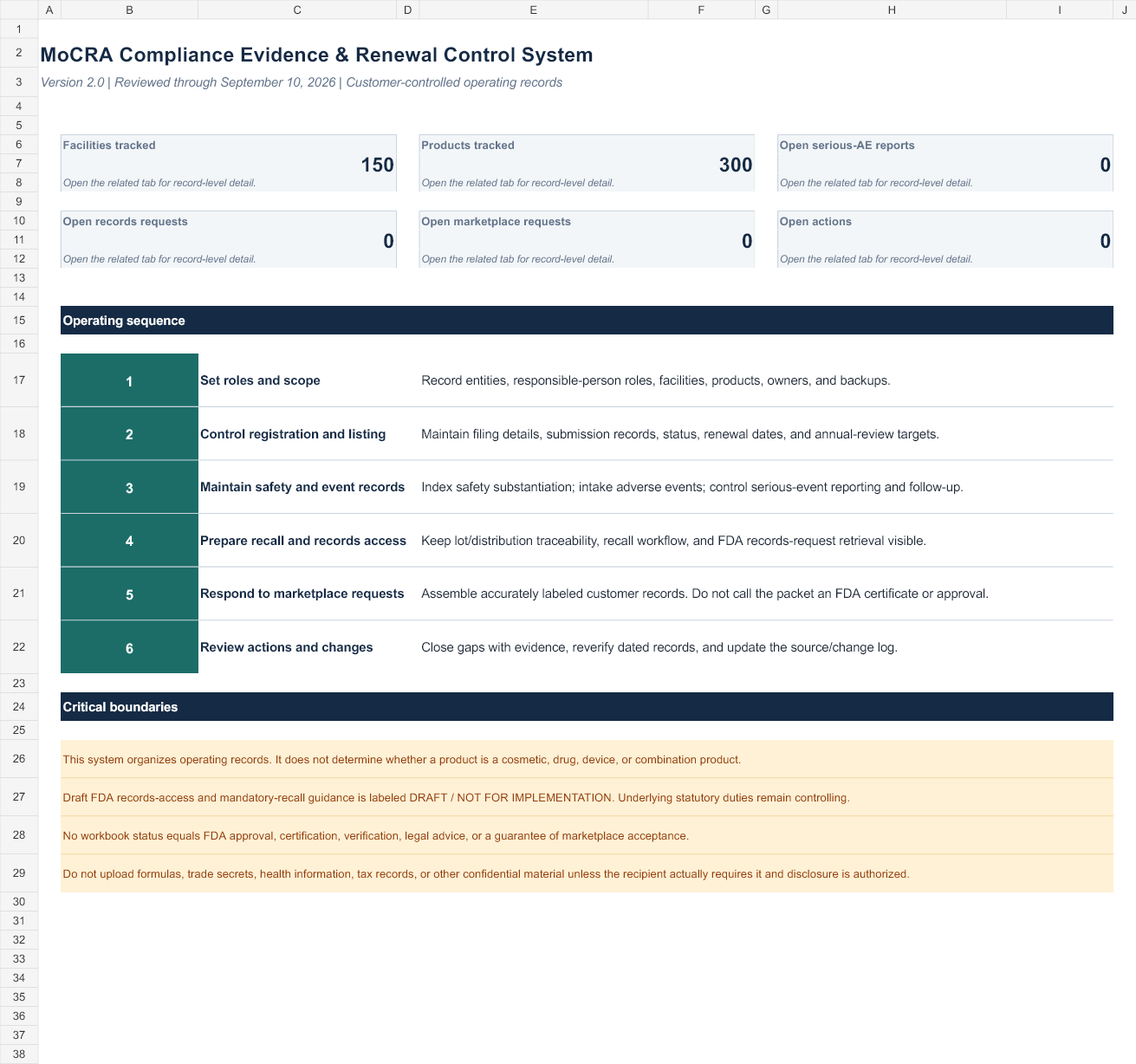 MoCRA Compliance Evidence and Renewal Control System dashboard workbook sheet
